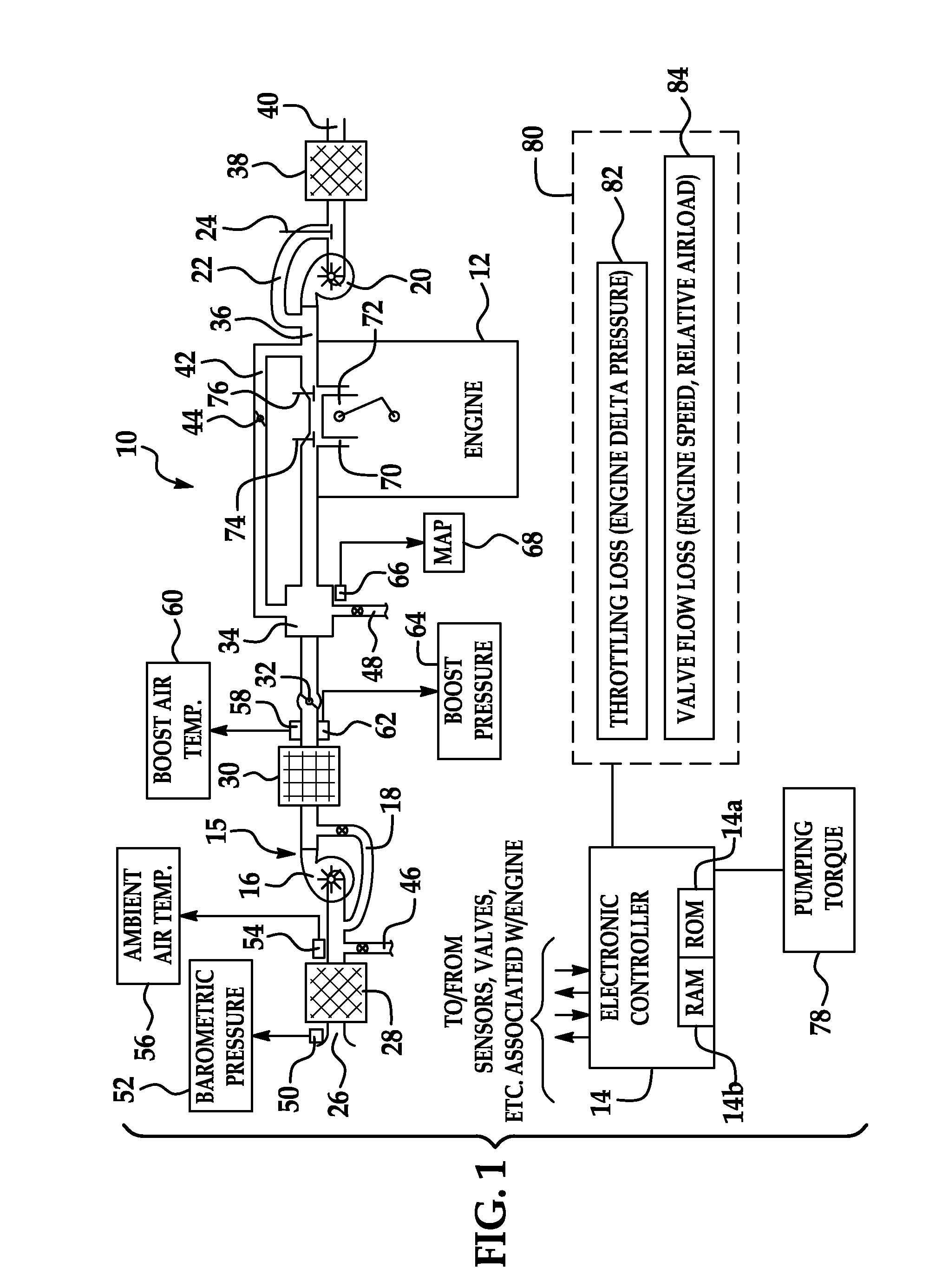 System and method for a pumping torque estimation model for all air induction configurations