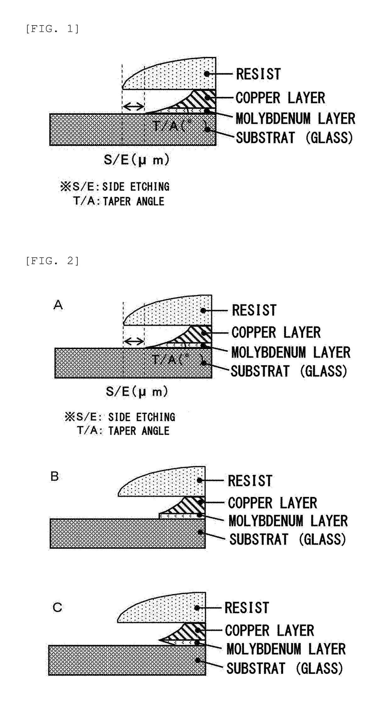 Etchant composition for multilayered metal film of copper and molybdenum, method of etching using said composition, and method for prolonging life of said composition