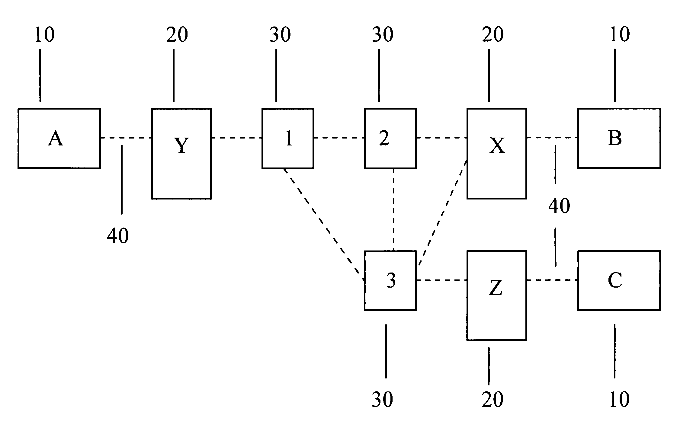 Multi-protocol label switching virtual private networks