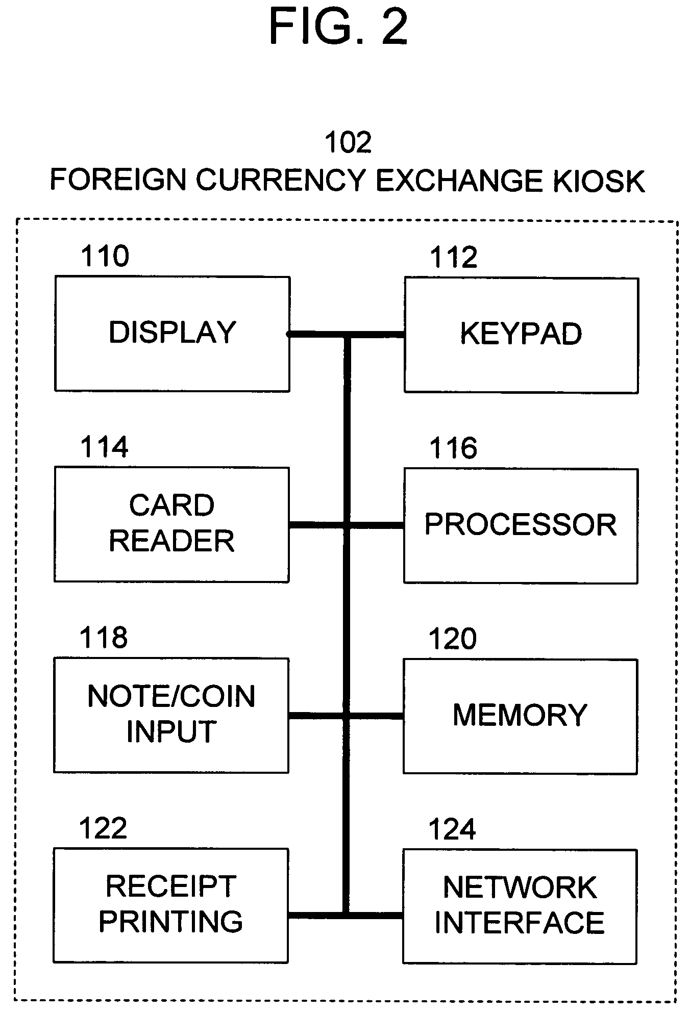 Methods and apparatus for facilitating a currency exchange transaction