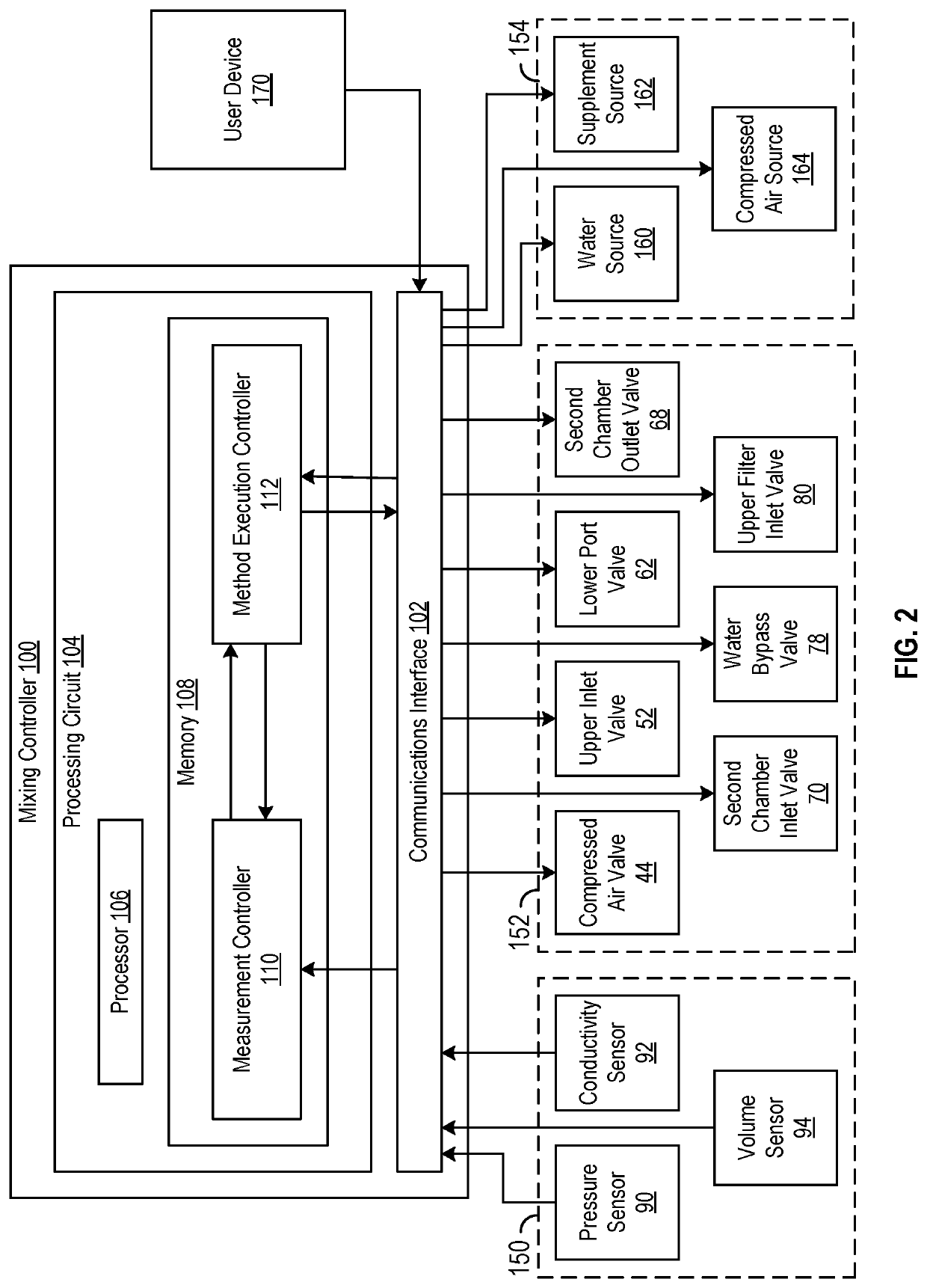 Automated method and apparatus for preparing bioprocess solutions