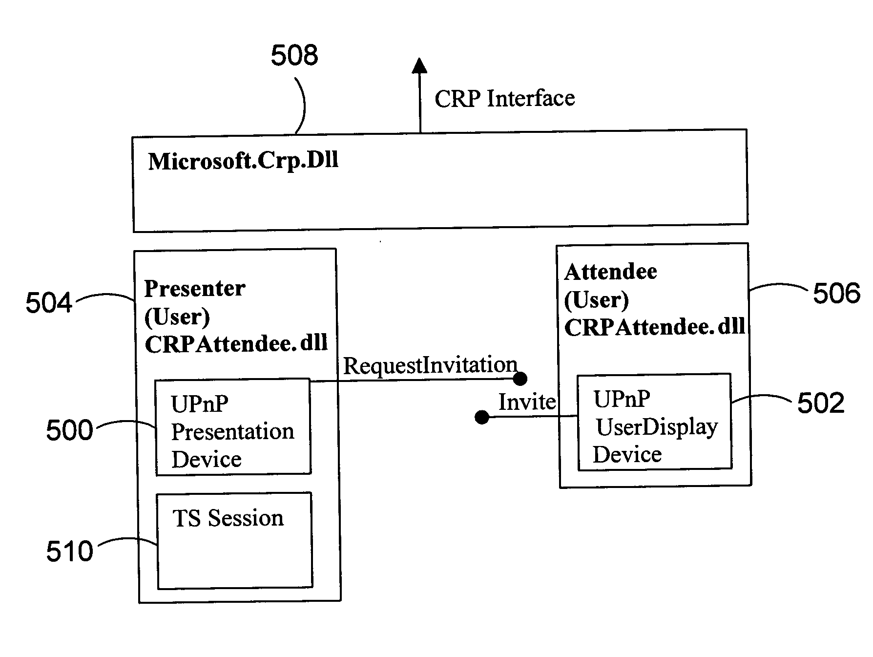 One to many data projection system and method