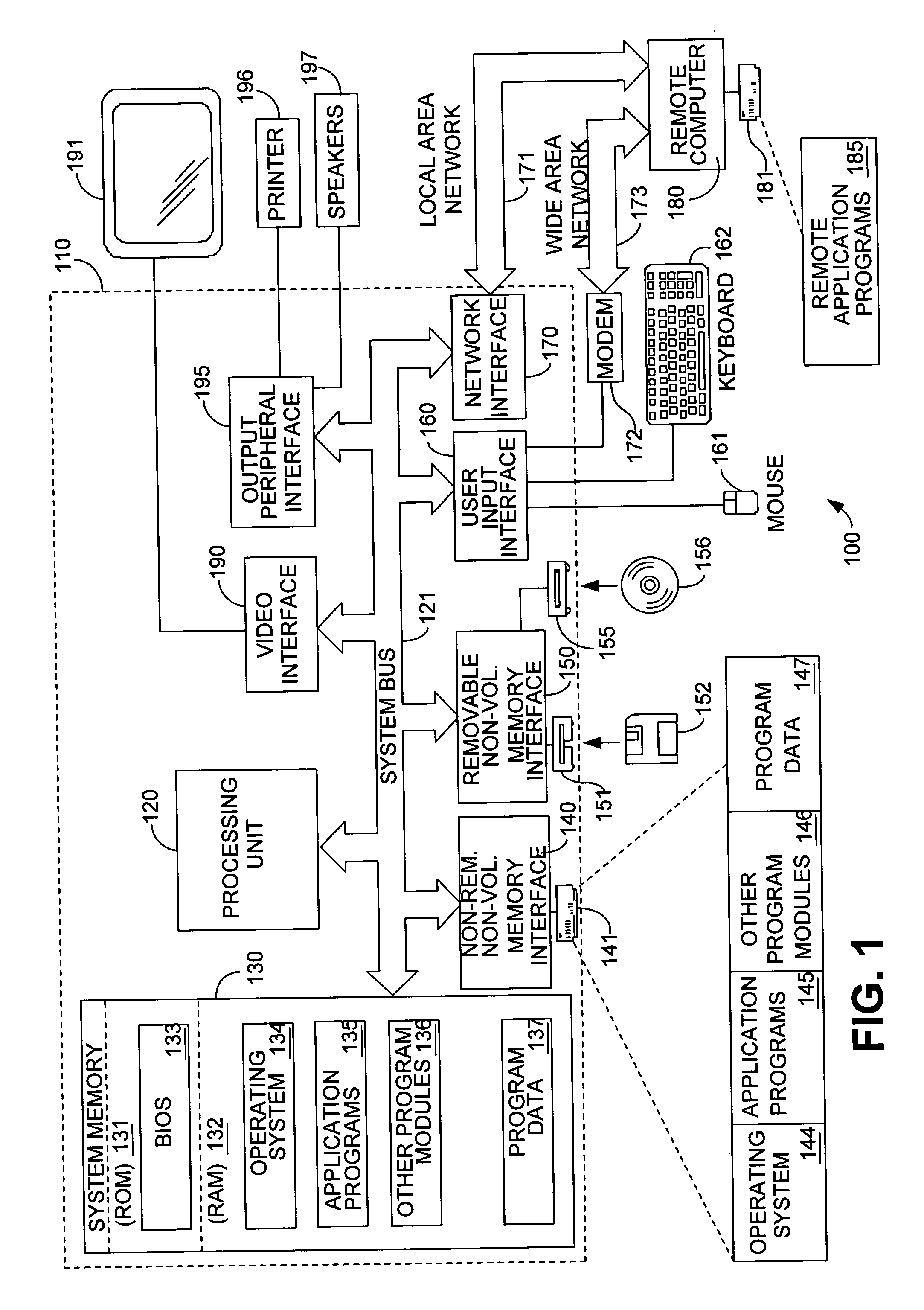 One to many data projection system and method