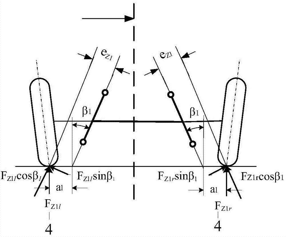 Double front axle commercial vehicle kingpin caster angle and kingpin inclination angle matching method