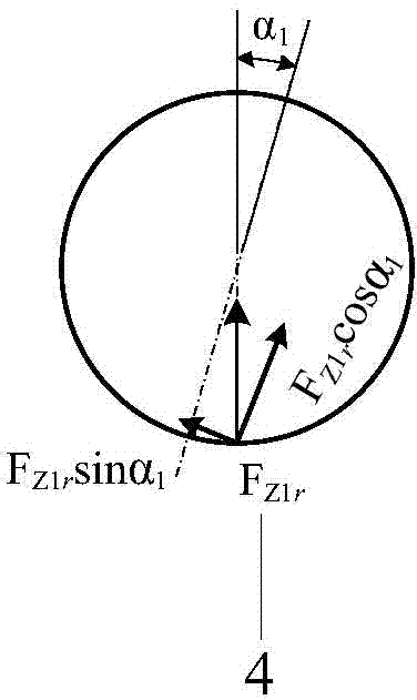 Double front axle commercial vehicle kingpin caster angle and kingpin inclination angle matching method