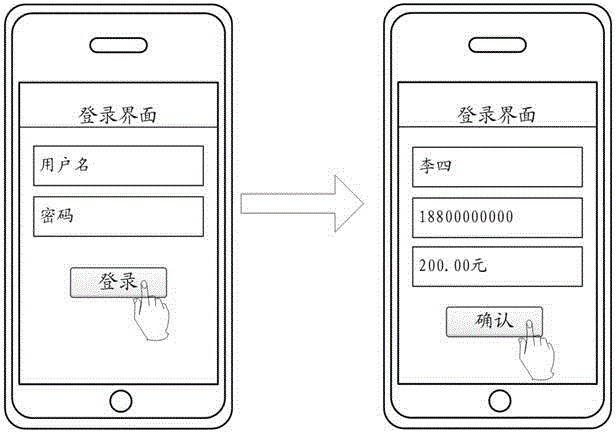 Data processing method, intermediate server and data processing system