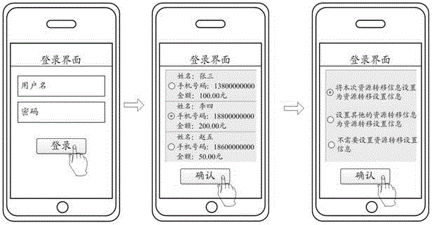 Data processing method, intermediate server and data processing system