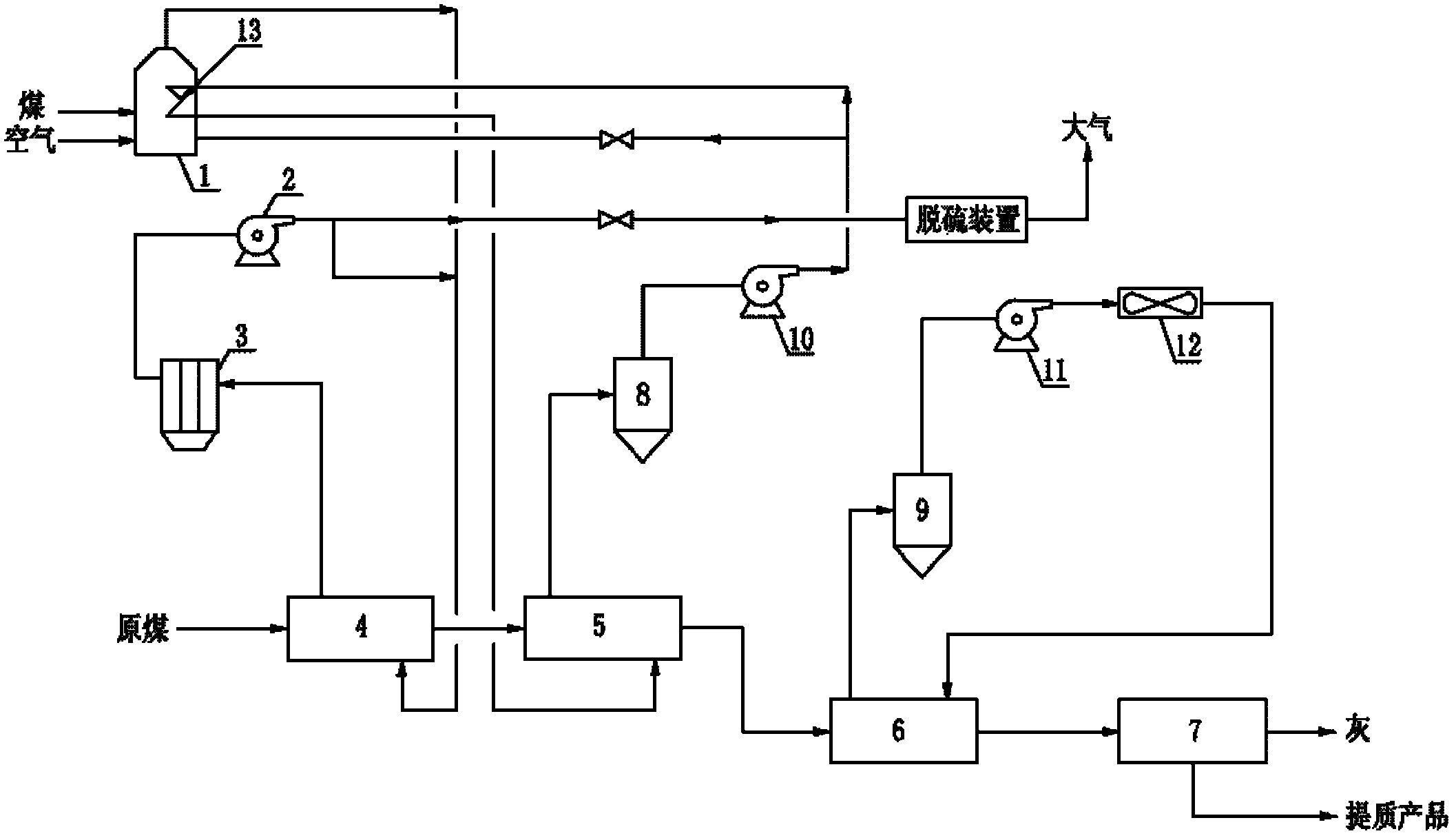 Quality-improving process and apparatus for high-ash low rank coal