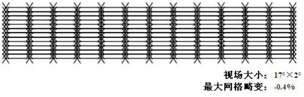 An off-axis three-mirror optical system with long focal length and wide rectangular field of view