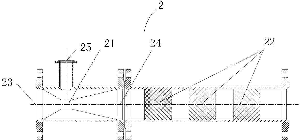 Method and device for test detection of degassing factors of degassing tower of nuclear power plant