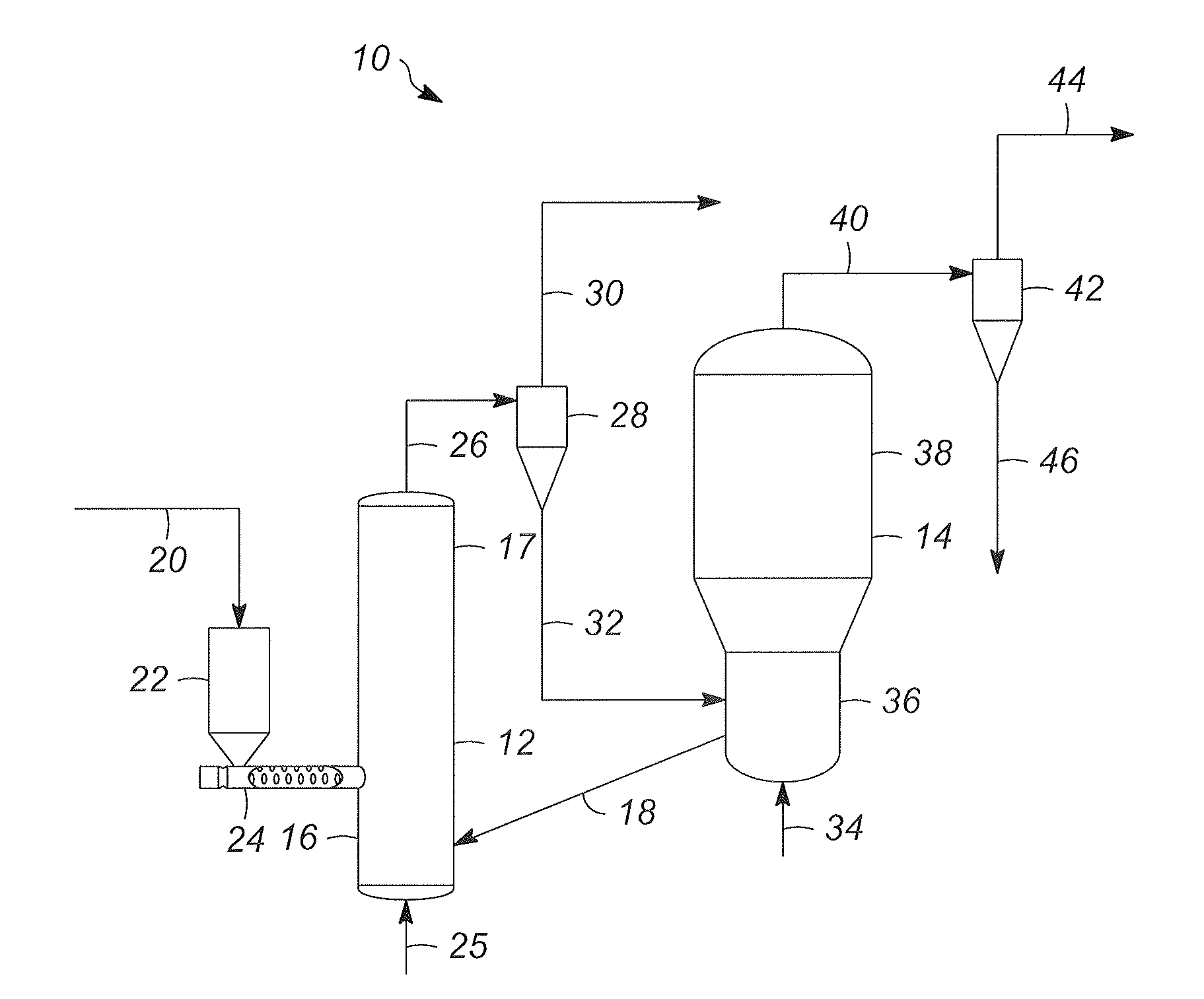 Processes and systems for producing heat for rapid thermal processing of carbonaceous material