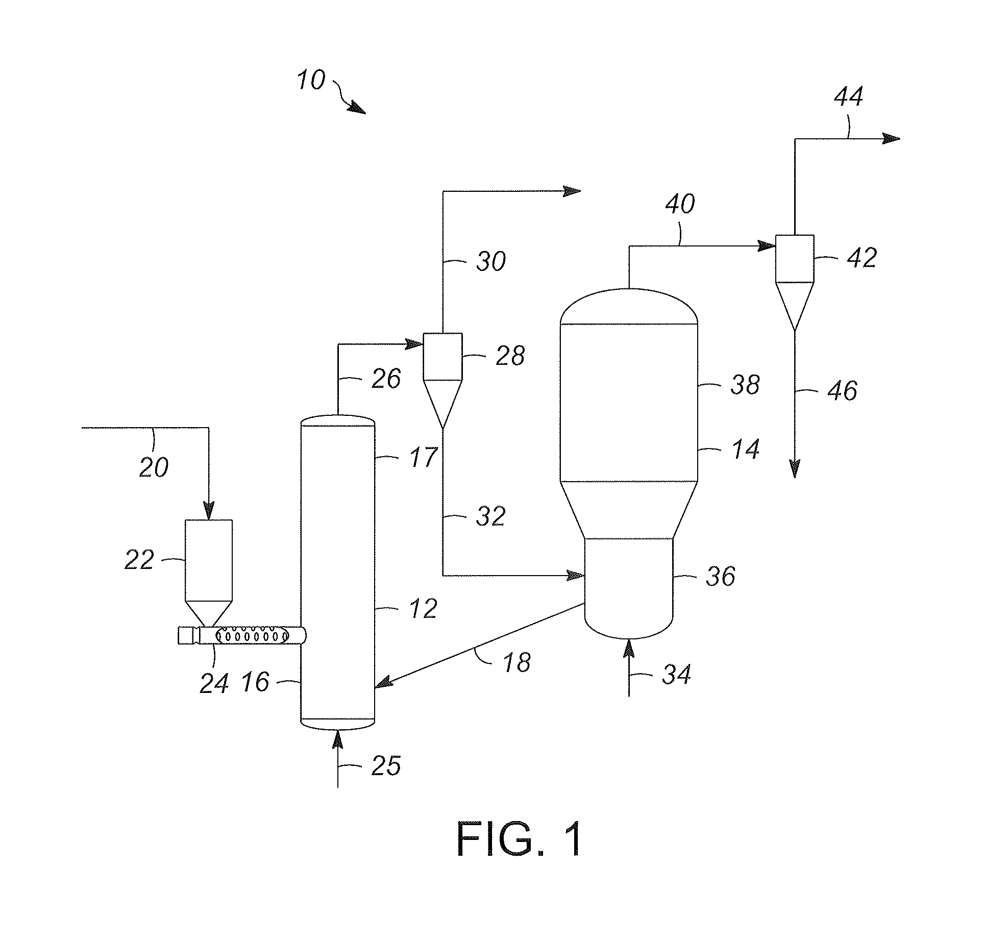 Processes and systems for producing heat for rapid thermal processing of carbonaceous material