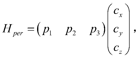 Airborne motion platform magnetic disturbance compensation method without influence of geomagnetic variation