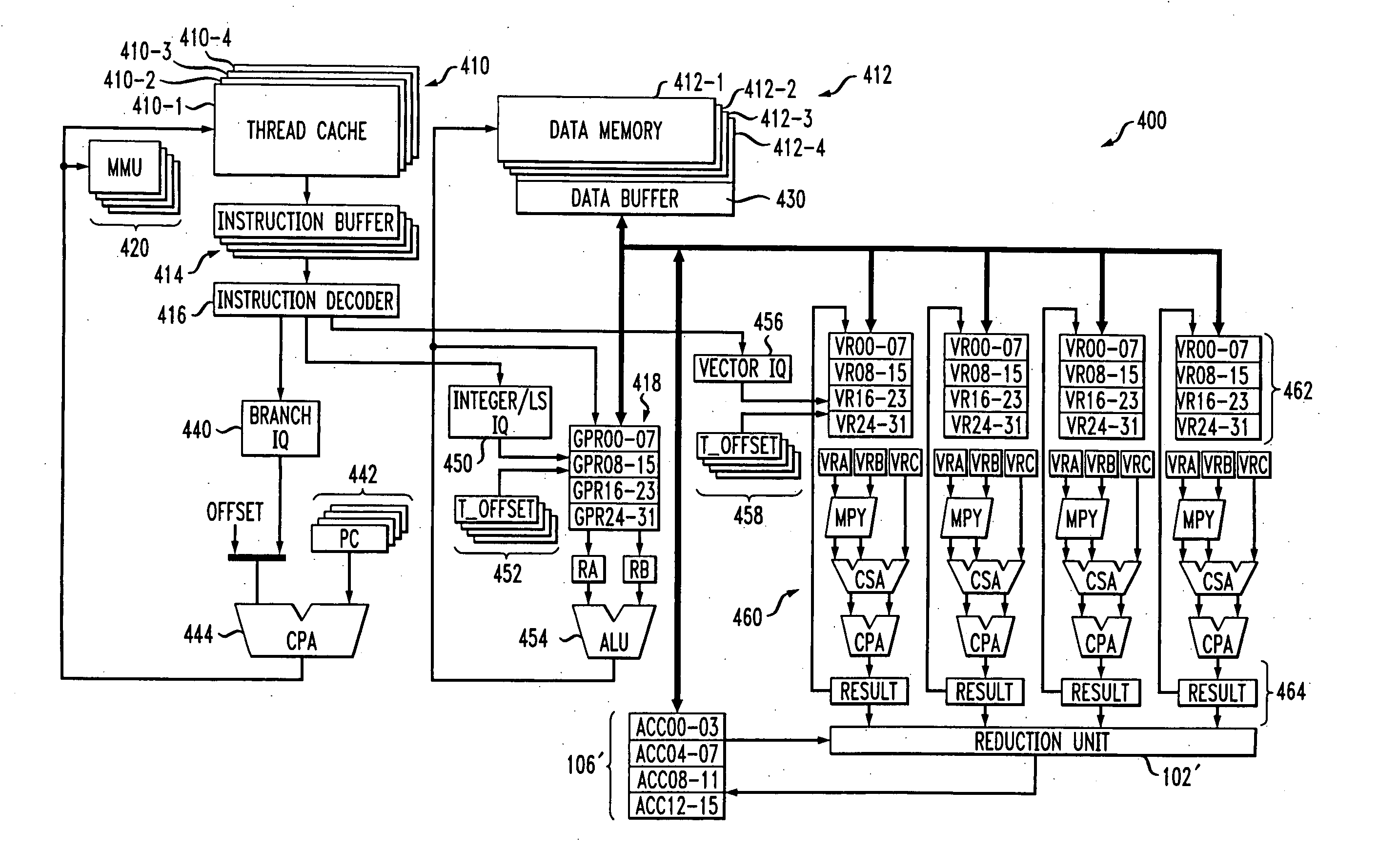 Processor having parallel vector multiply and reduce operations with sequential semantics