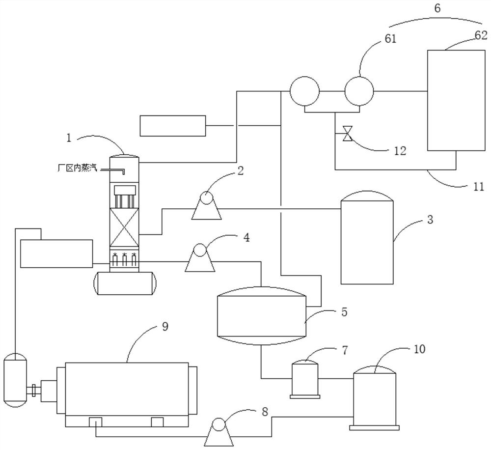 System and process for recycling rectification residual liquid generated based on methyl methacrylate