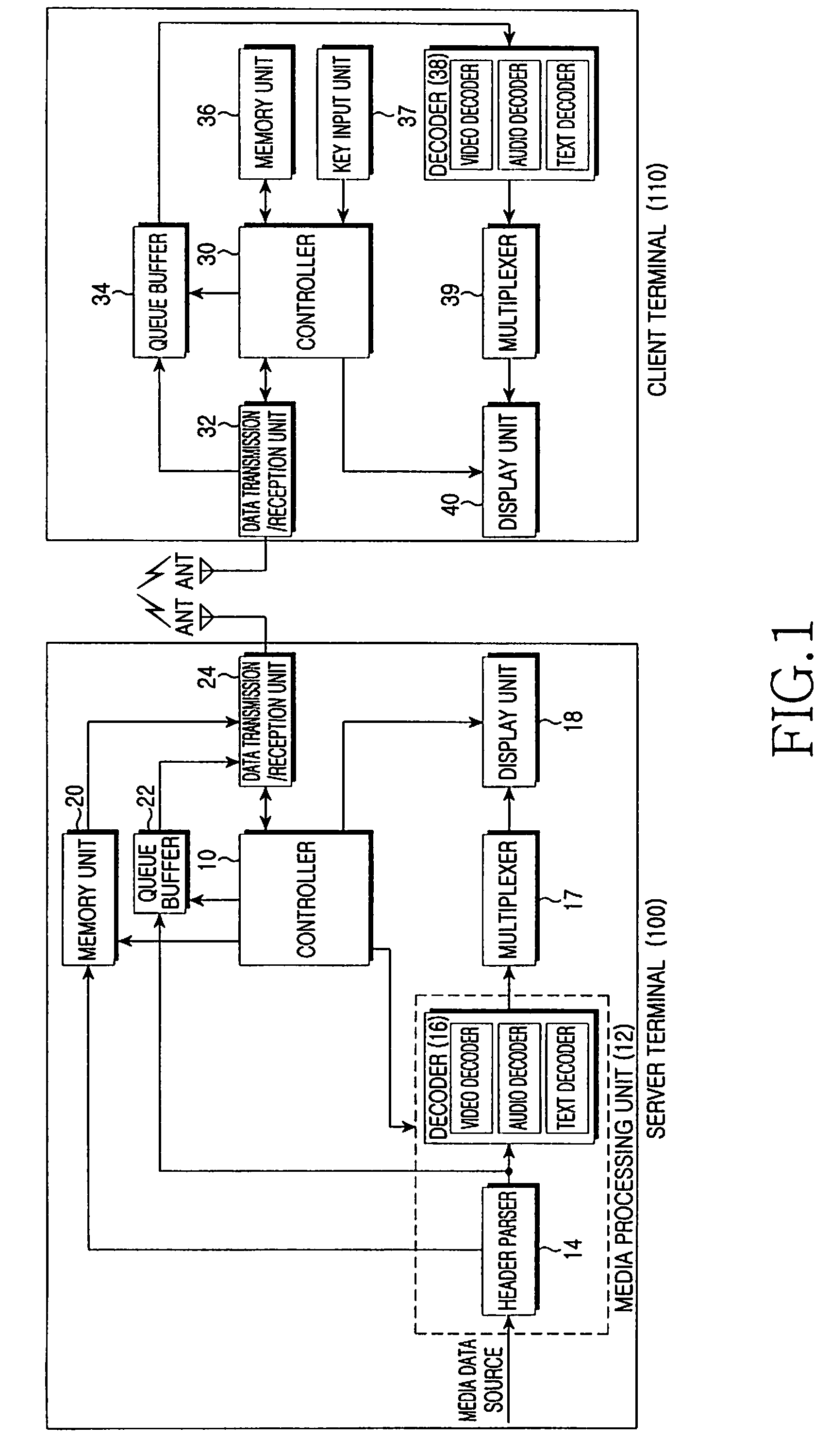 System and method for providing real-time streaming service between terminals