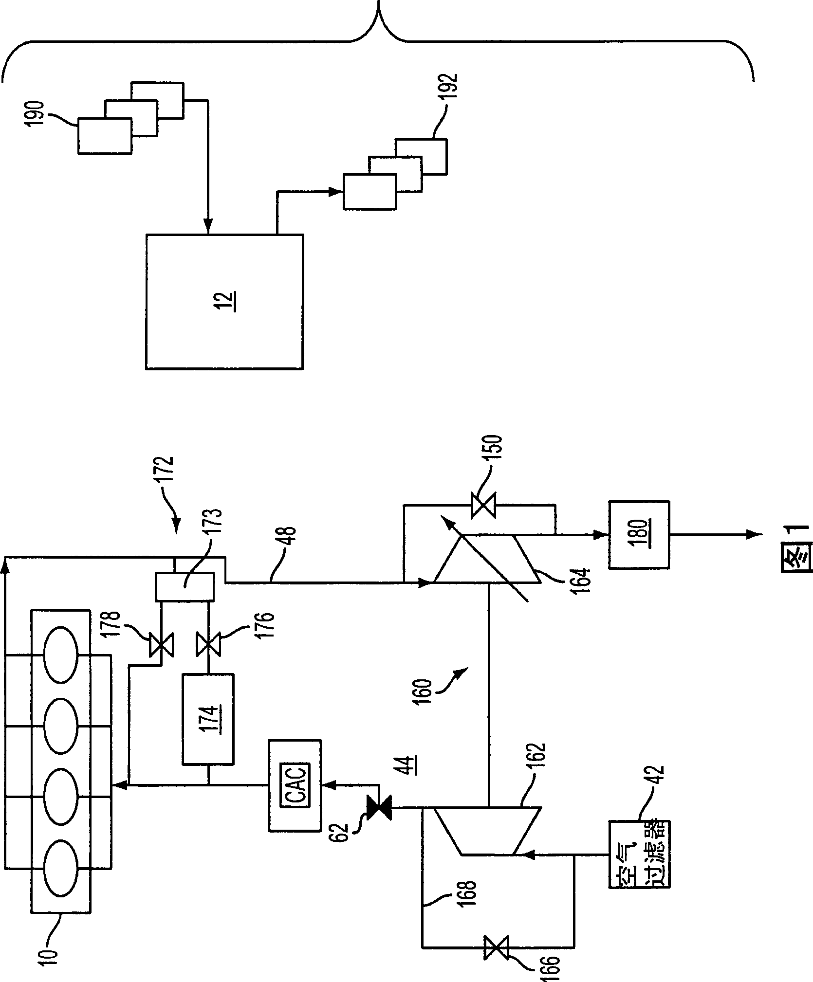 Turbocharged engine control operation with adjustable compressor bypass