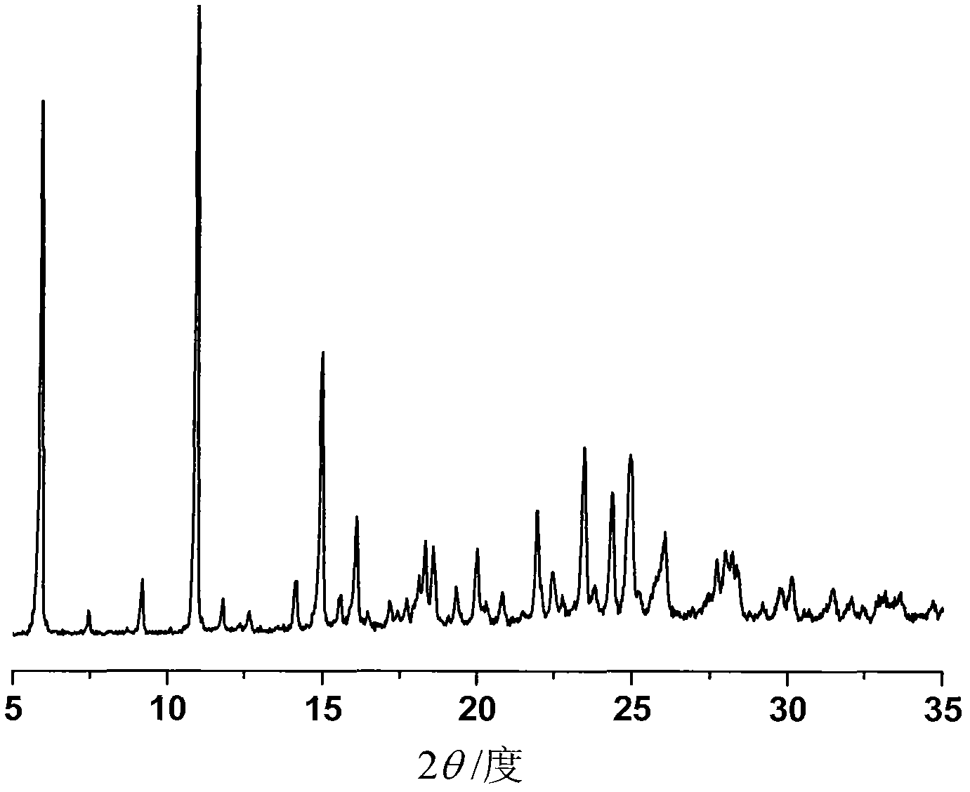 Crystalline Ilaprazole sodium ethylate and preparation method thereof