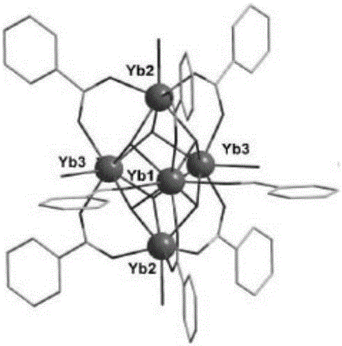 Metallic organic frame material based on YbIII pentanuclear molecular structure unit, preparation method and application thereof