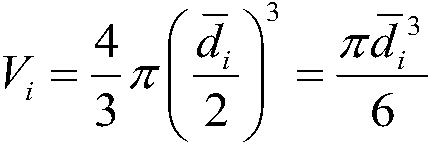 Pervious concrete mix proportion design method based on paste membrane thickness