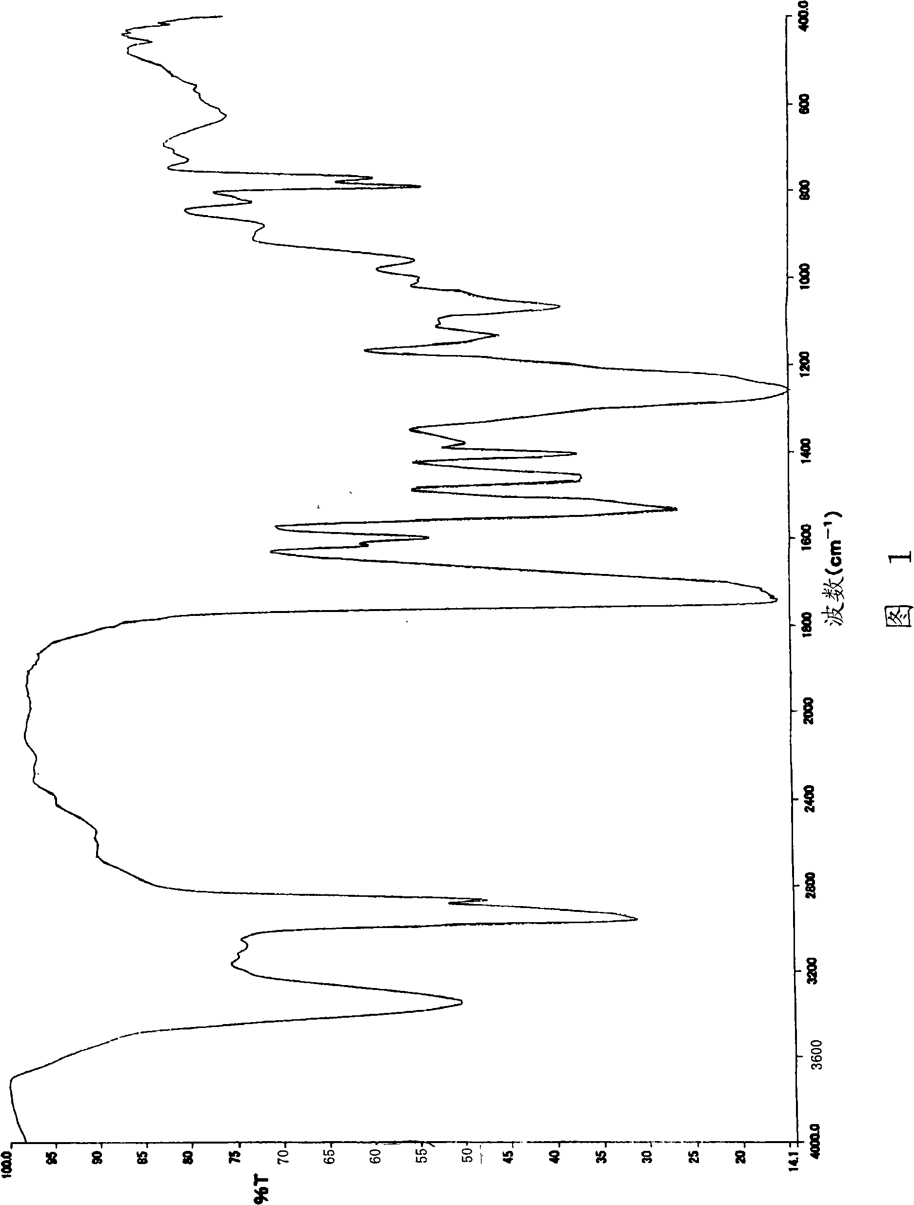 Polyurethane resin, heat solidifying resin composition containing the same and its solidifying article