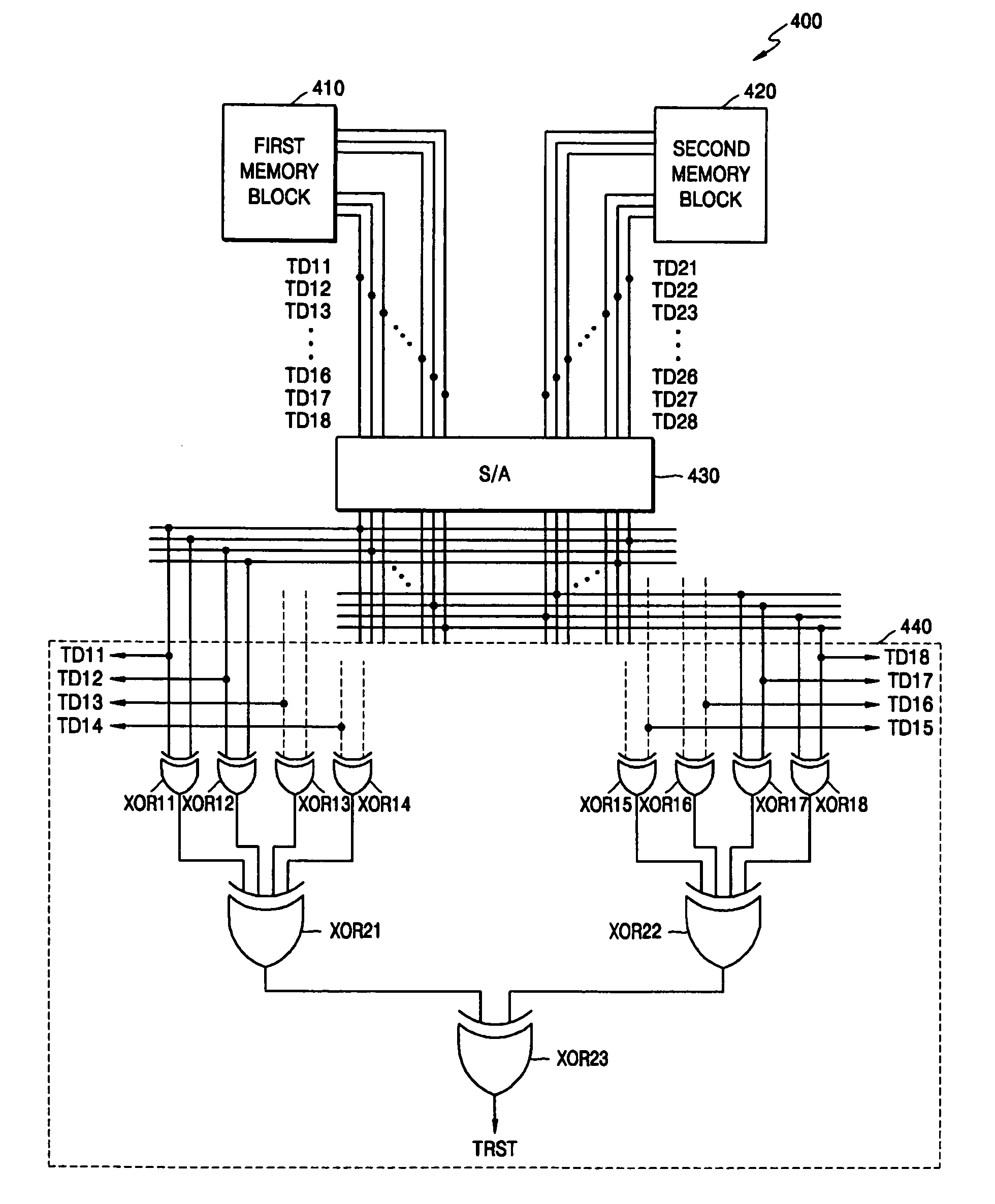 Memory module with parallel testing