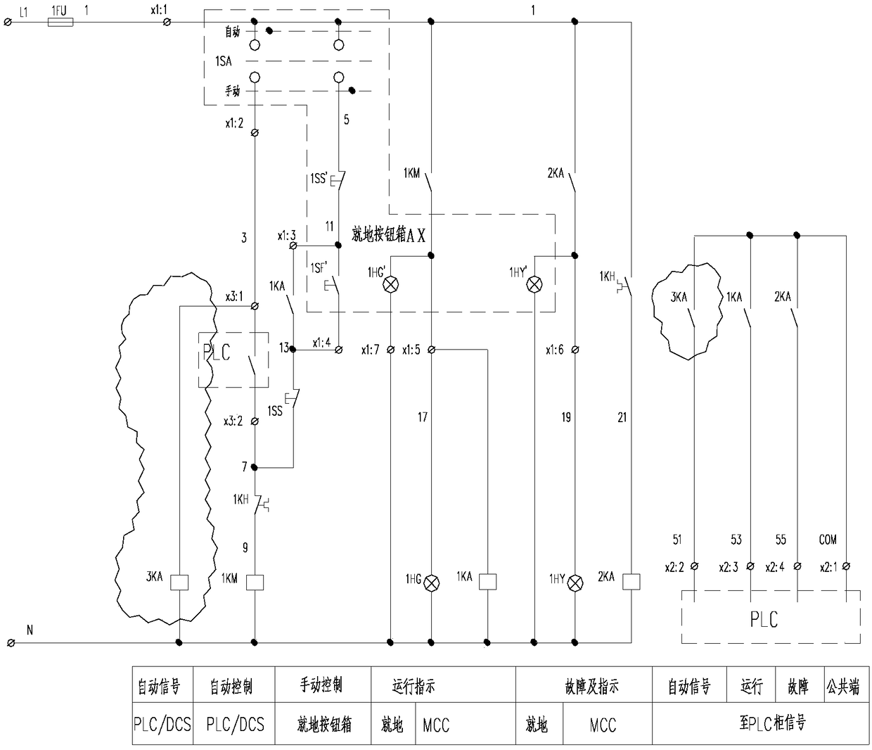 Motor control system and method for water treatment engineering