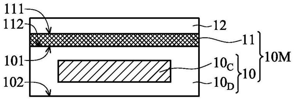 Semiconductor device and manufacturing method thereof