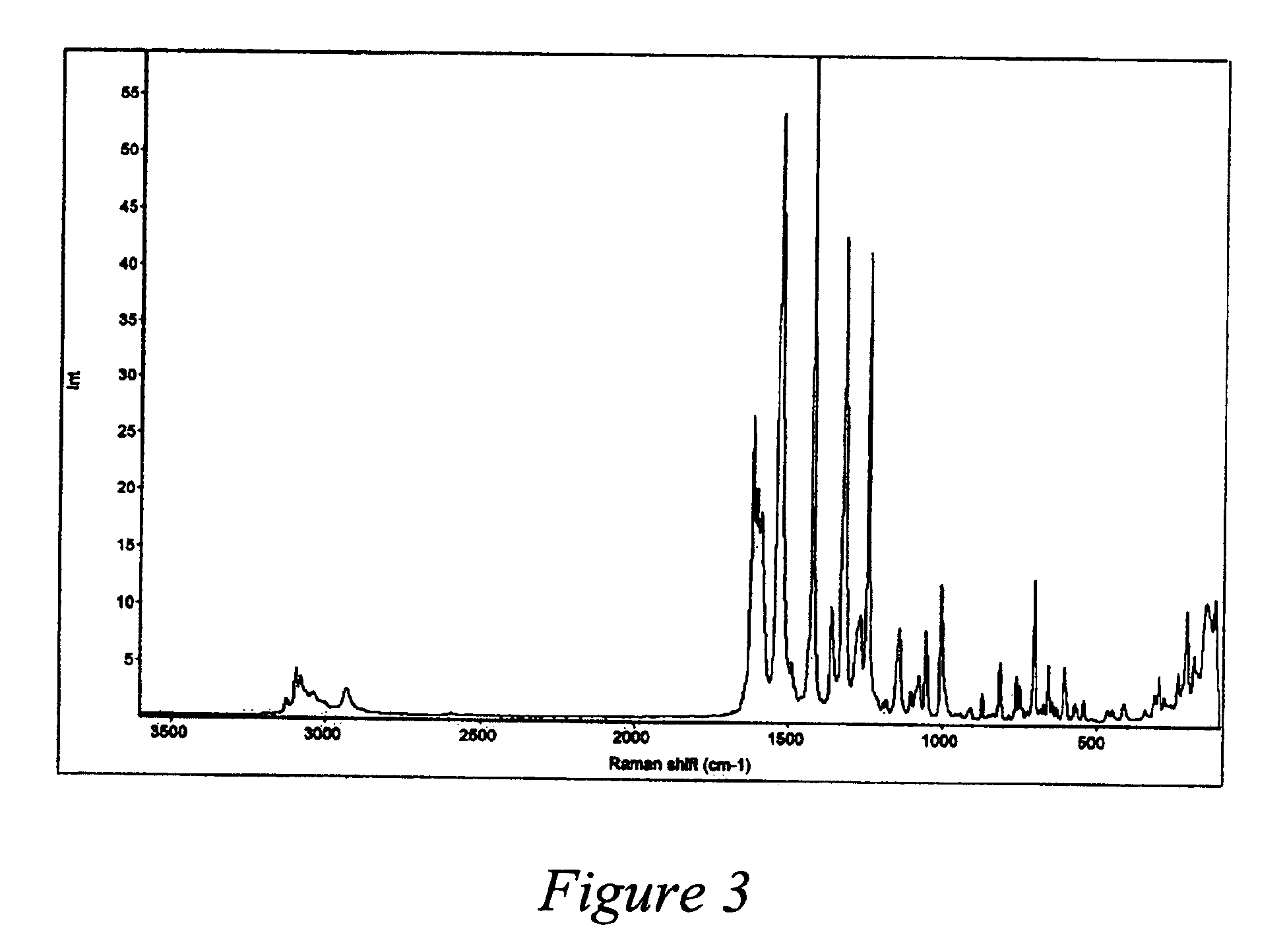 Polymorph of N-methyl-N-(3-{3-[2-thienylcarbonyl]-pyrazol-[1,5-alpha]-pyrimidin-7-yl}phenyl)acetamide and compositions and methods related thereto