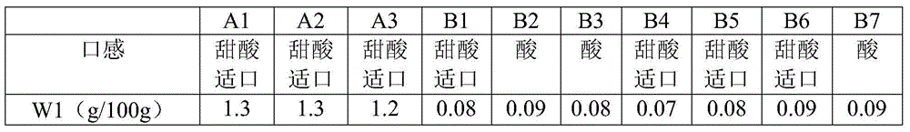 Dried peach fruit and preparation method thereof