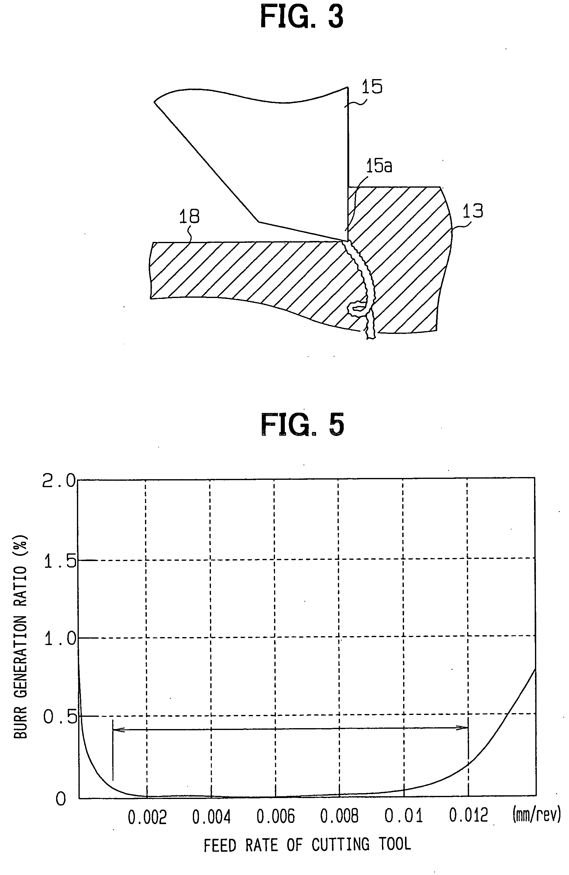 Method for manufacturing commutator having commutator segments