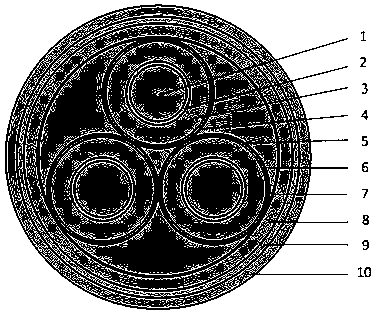 Finite element-based mining XLPE cable current leakage dynamic analysis method