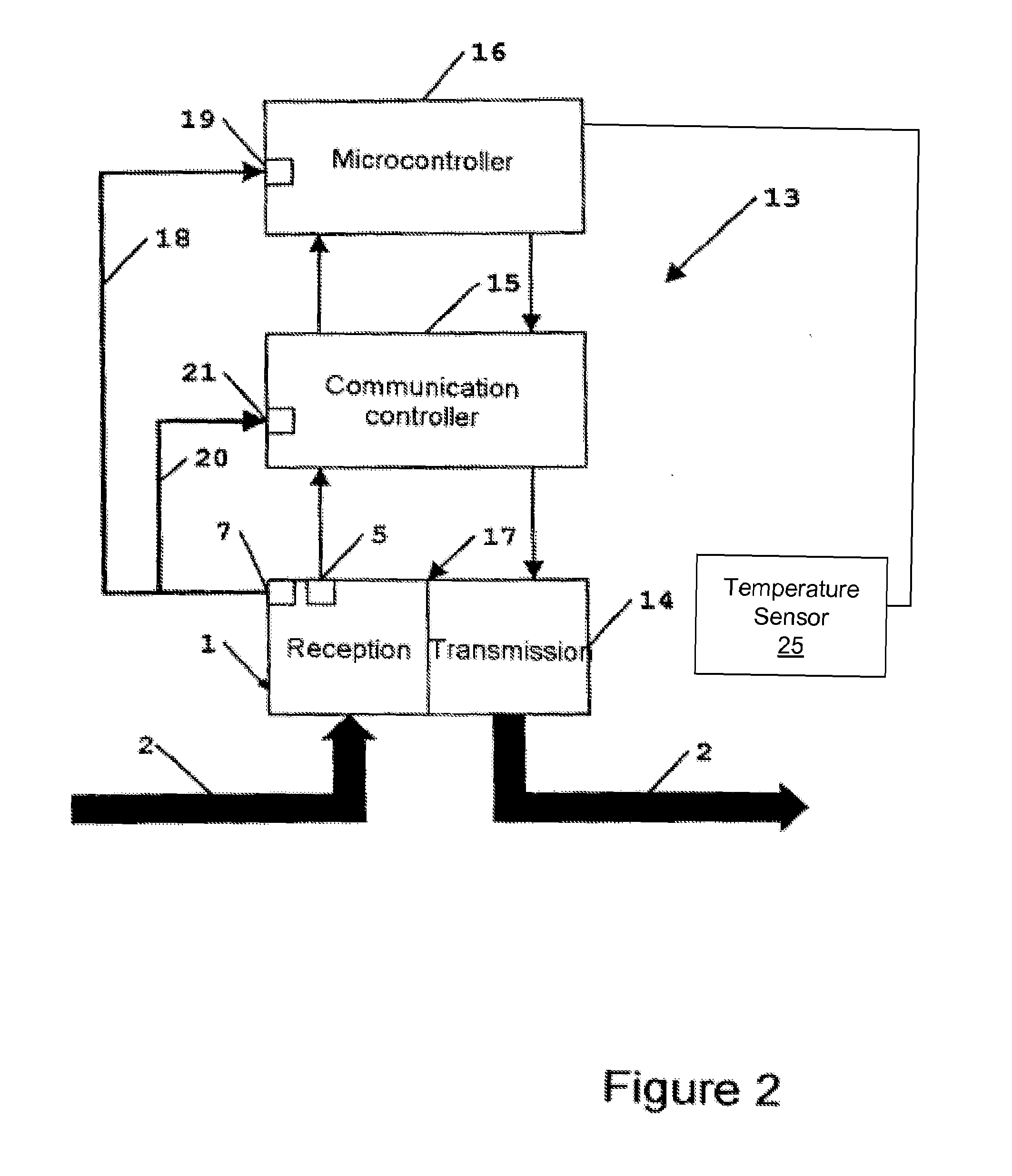 Detection of optical light power