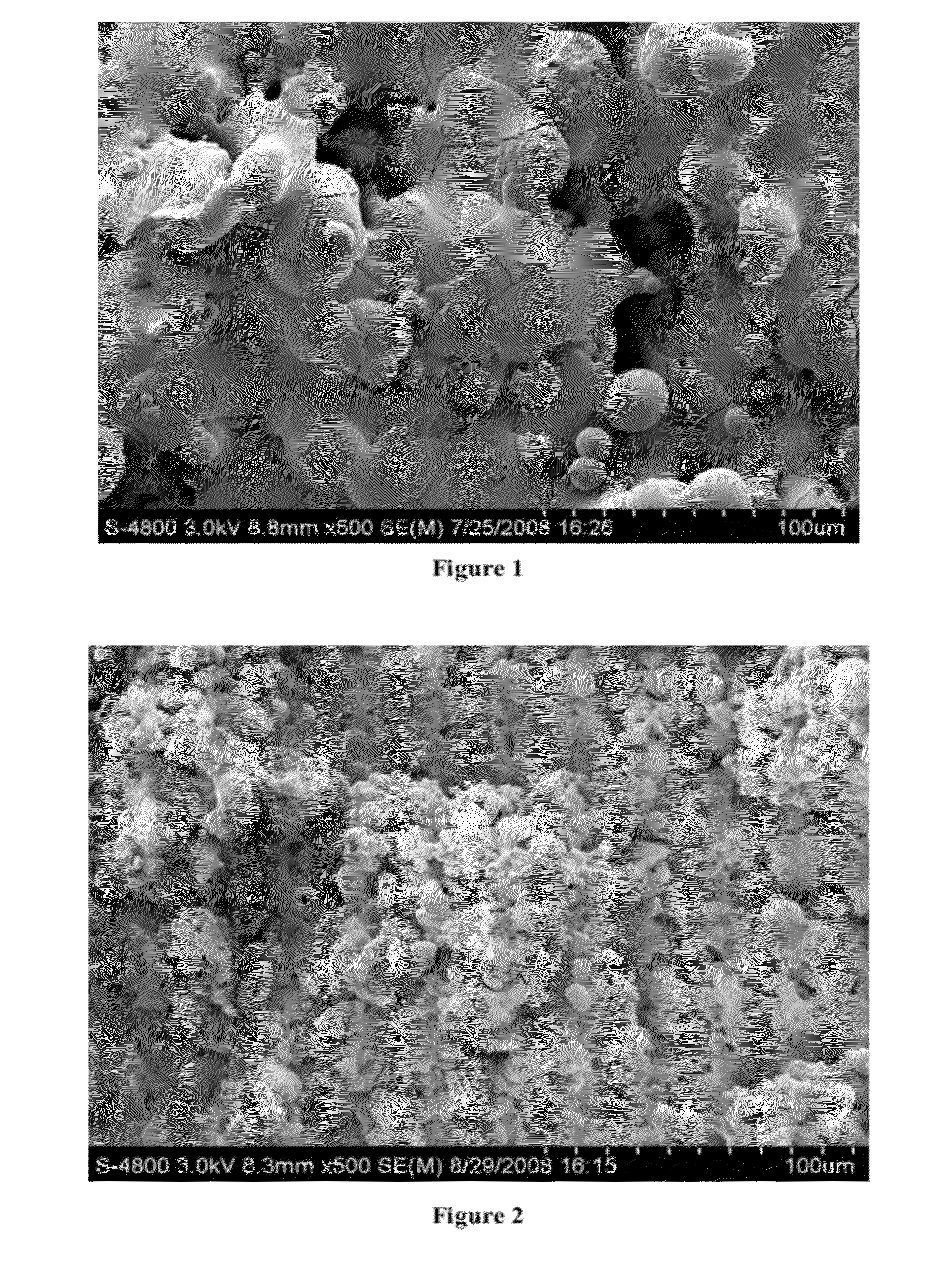 Method for preparing porous hydroxyapatite coatings by suspension plasma spraying