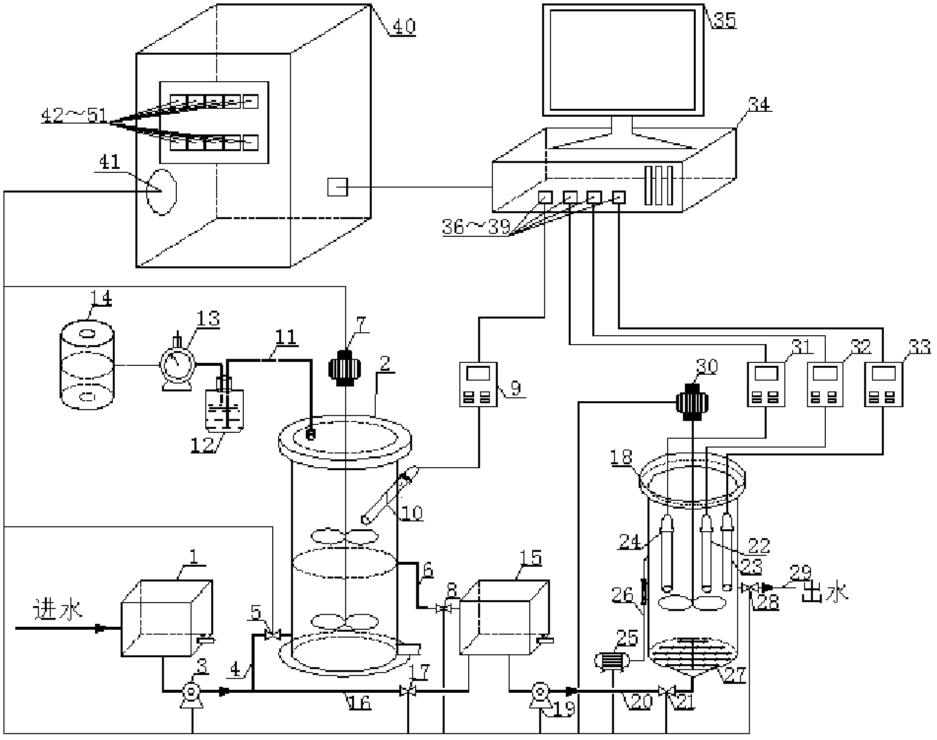 Method and device for controlling biological treatment process of early landfill leachate