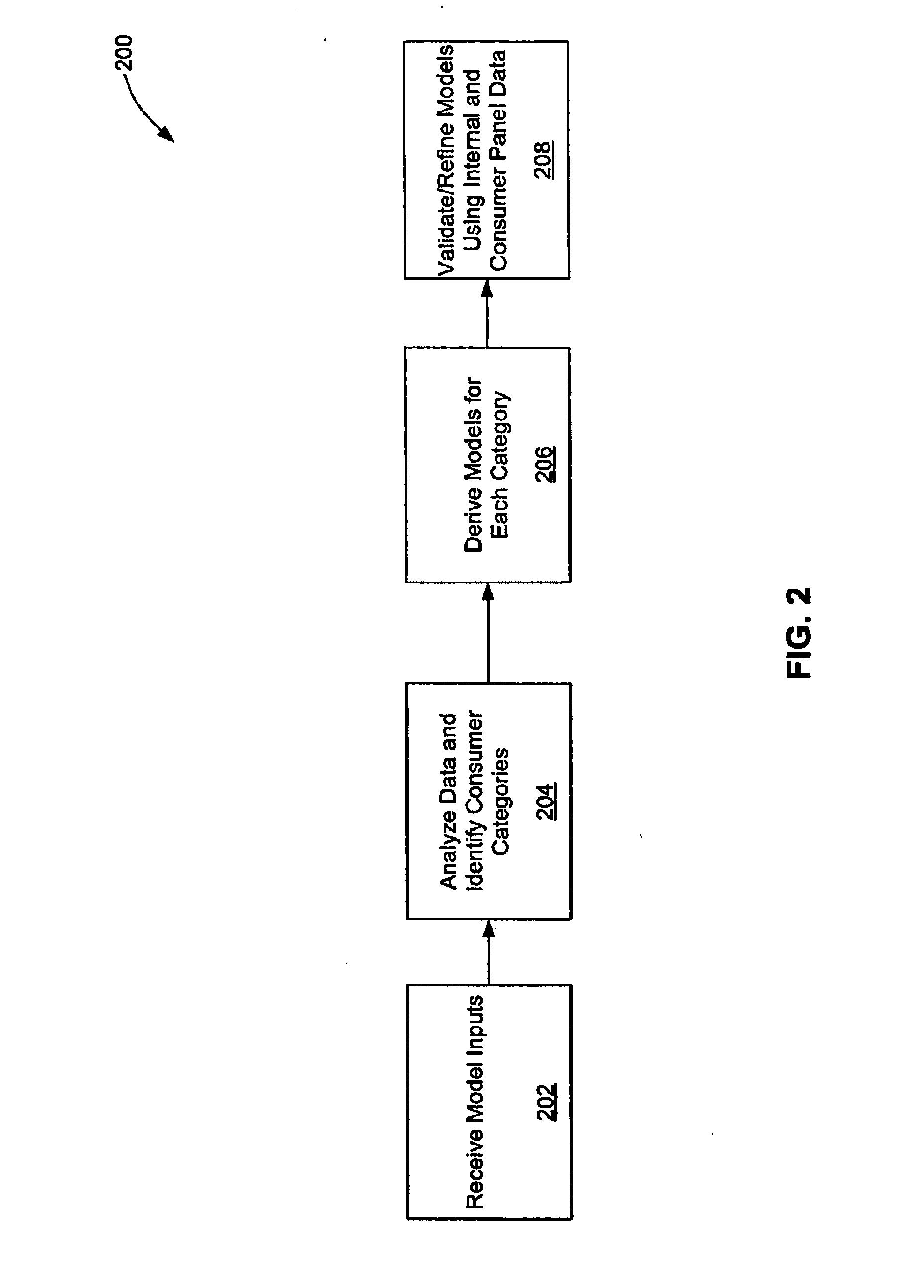 Reducing risks related to check verification