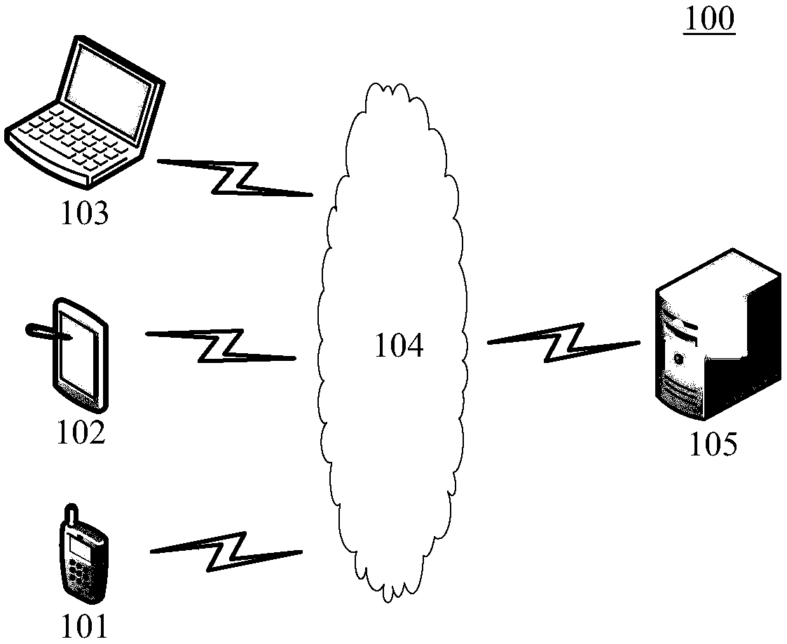 Cross-age face recognition and model training method and device