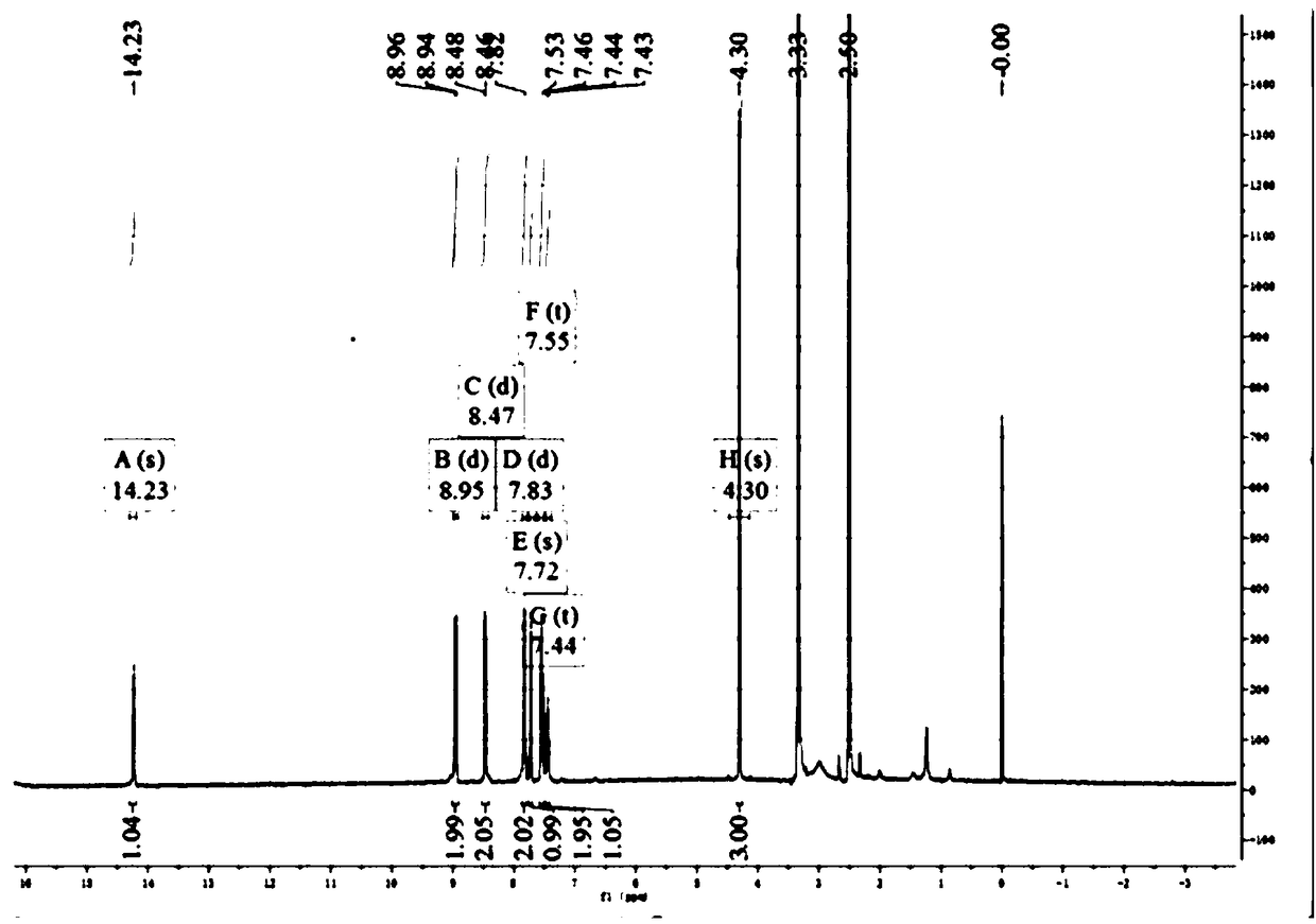 Light-emitting organic metal silver compound with binary emission as well as preparation and application thereof