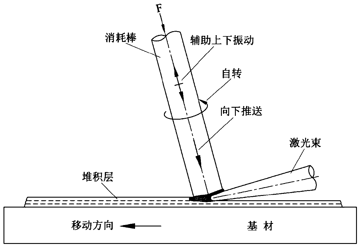 Micro-area semi-solid additive manufacturing method