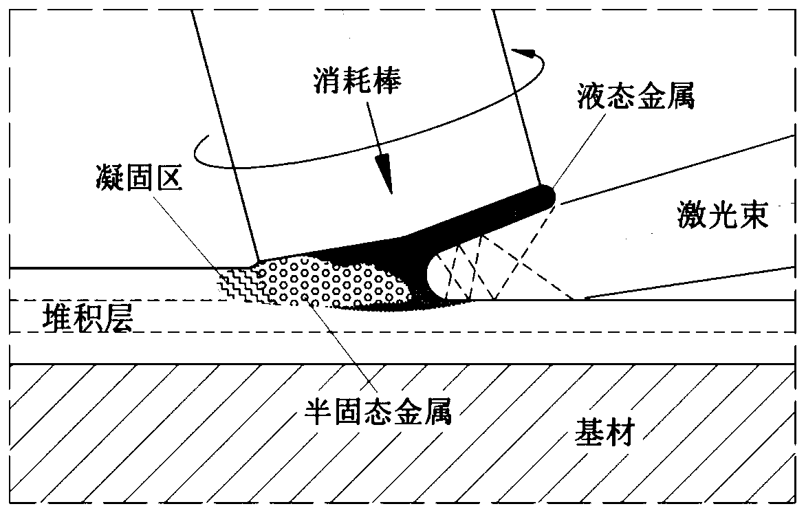 Micro-area semi-solid additive manufacturing method