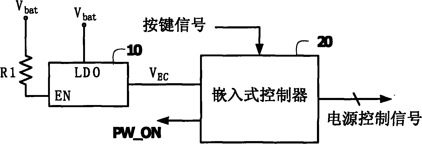 Power supply control circuit and control method of computer system