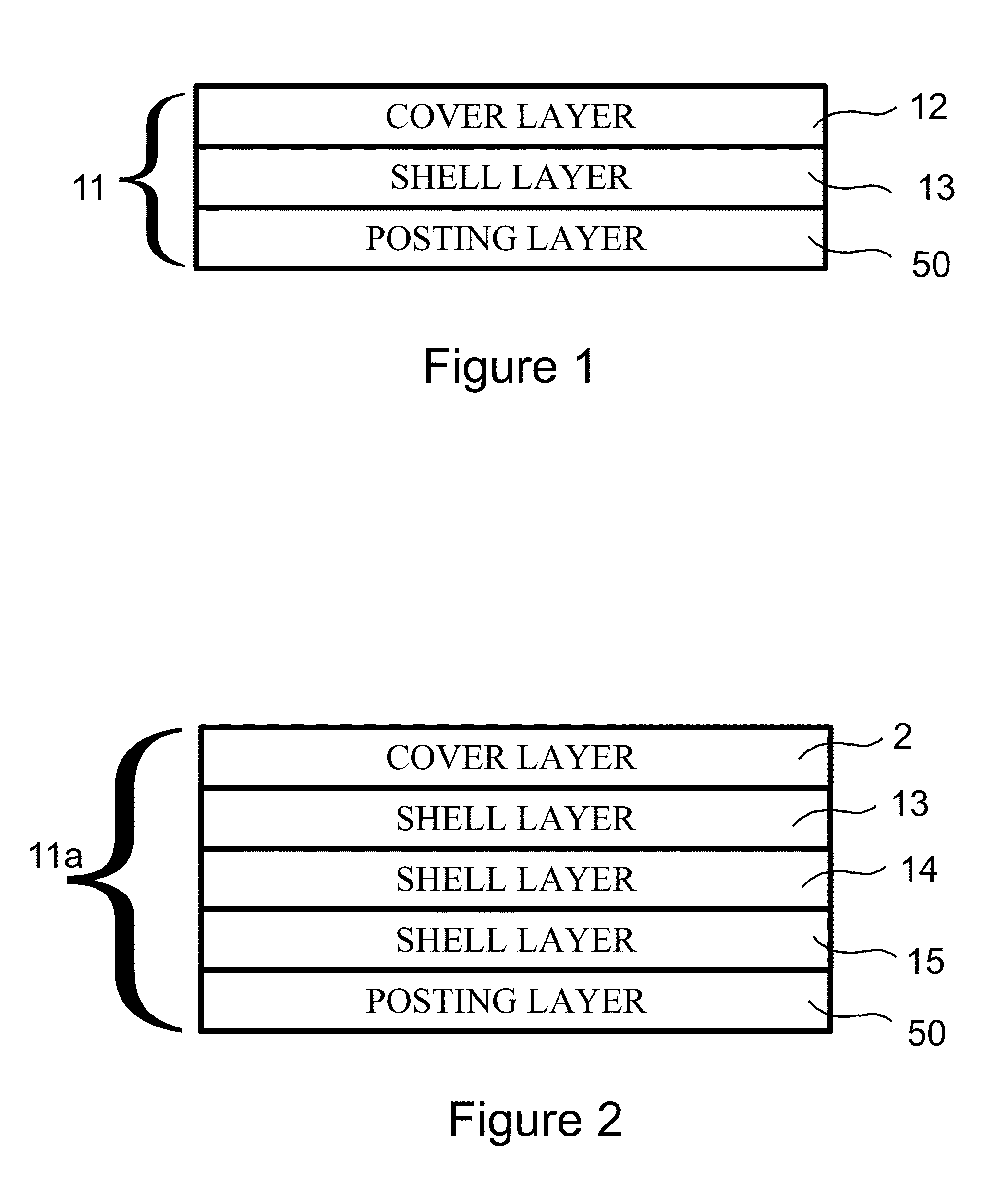 Custom multi-layered orthotic/orthosis, and method for forming