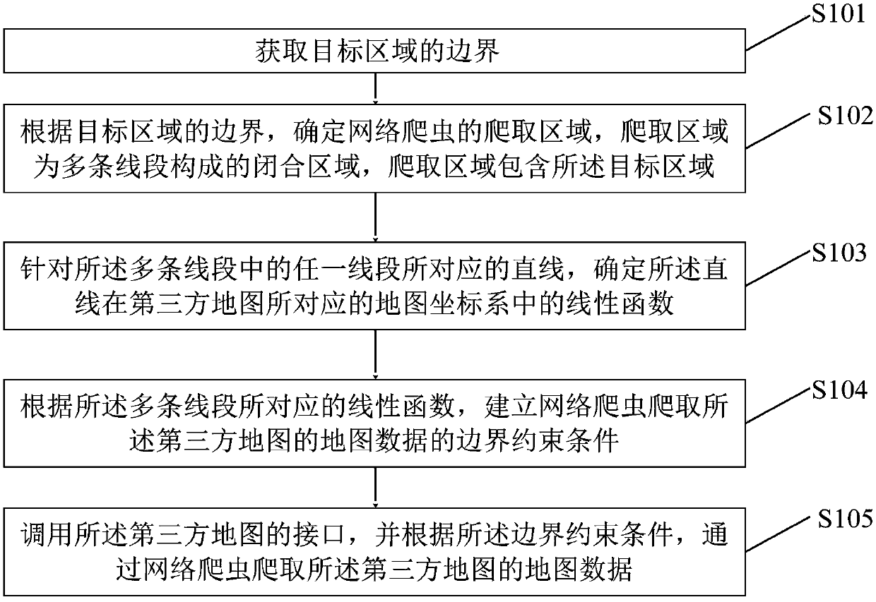 Map data acquisition method, computer readable storage medium and terminal device