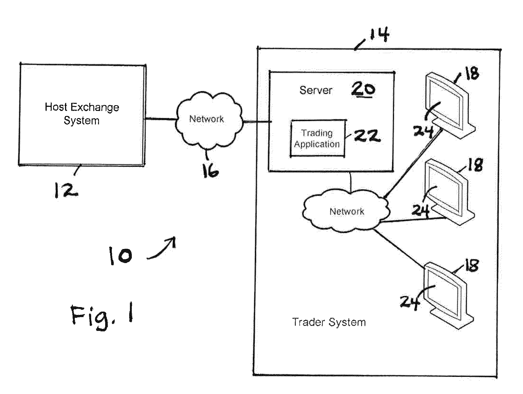 System and Method for Conditional Modification of Buy and Sell Orders in Electronic Trading Exchange