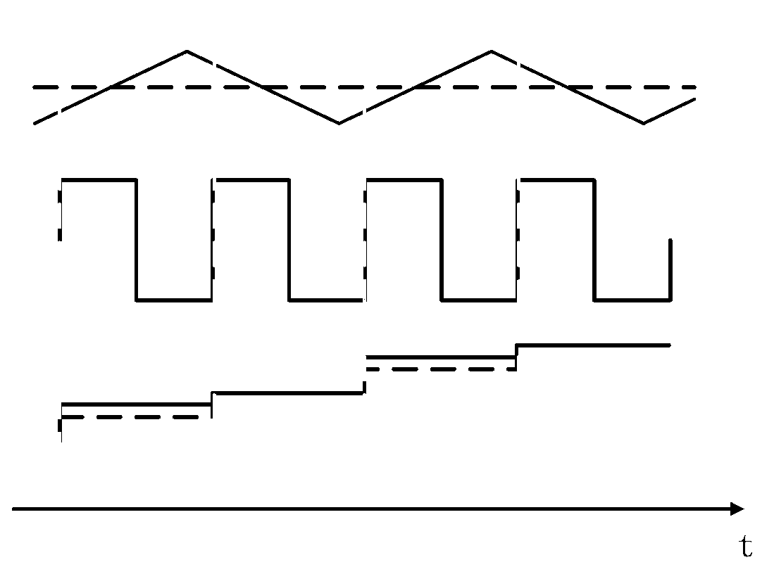 Method for eliminating chopping waves and ripple waves and analogue-digital conversion circuit for realizing method