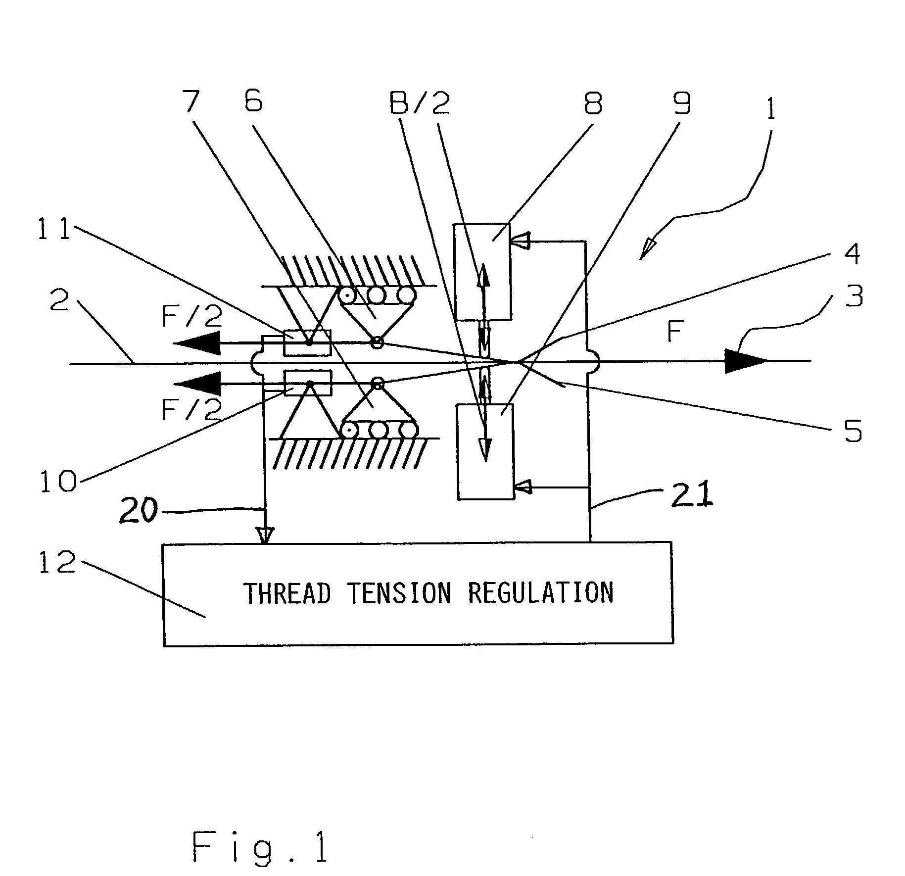 Thread tension regulation in a thread brake device and method in a textile processing machine