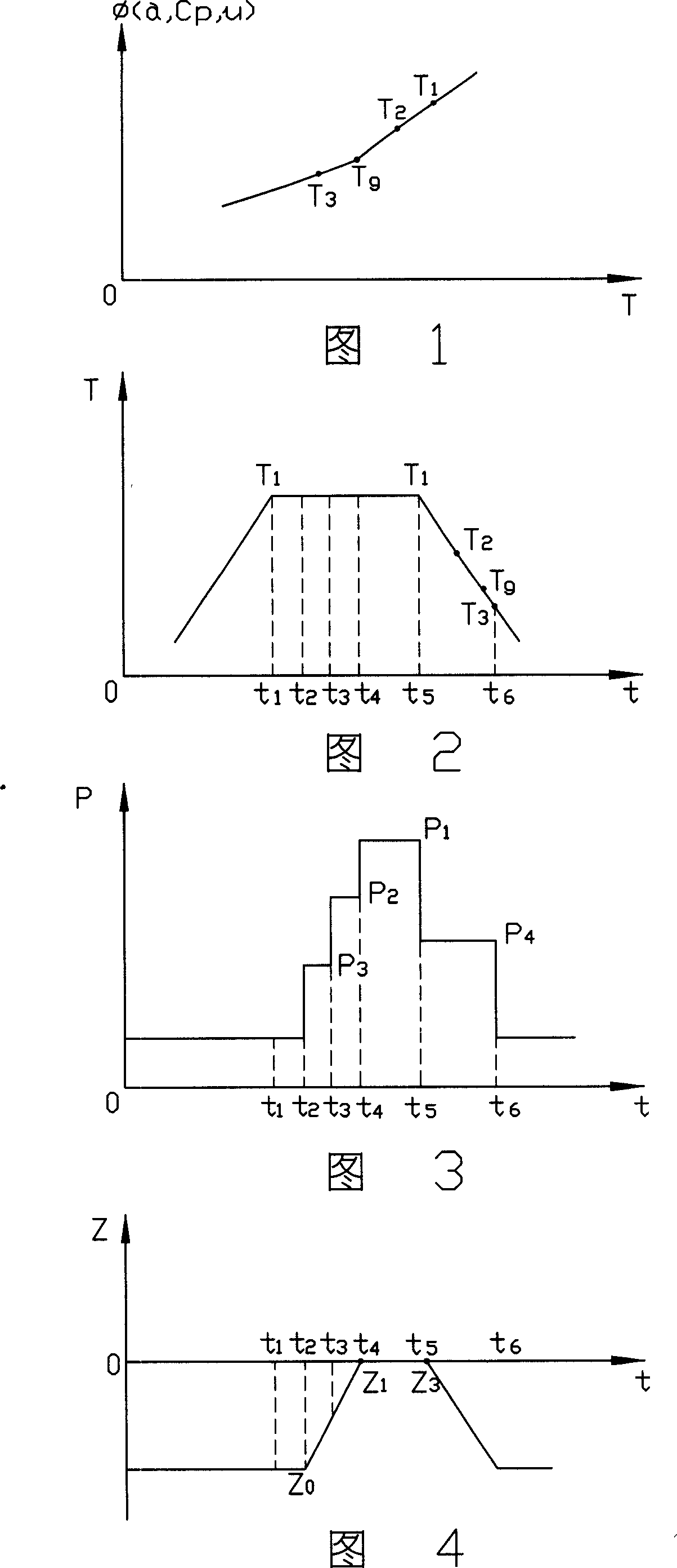 Production method and producing device for aspherical moulded glass