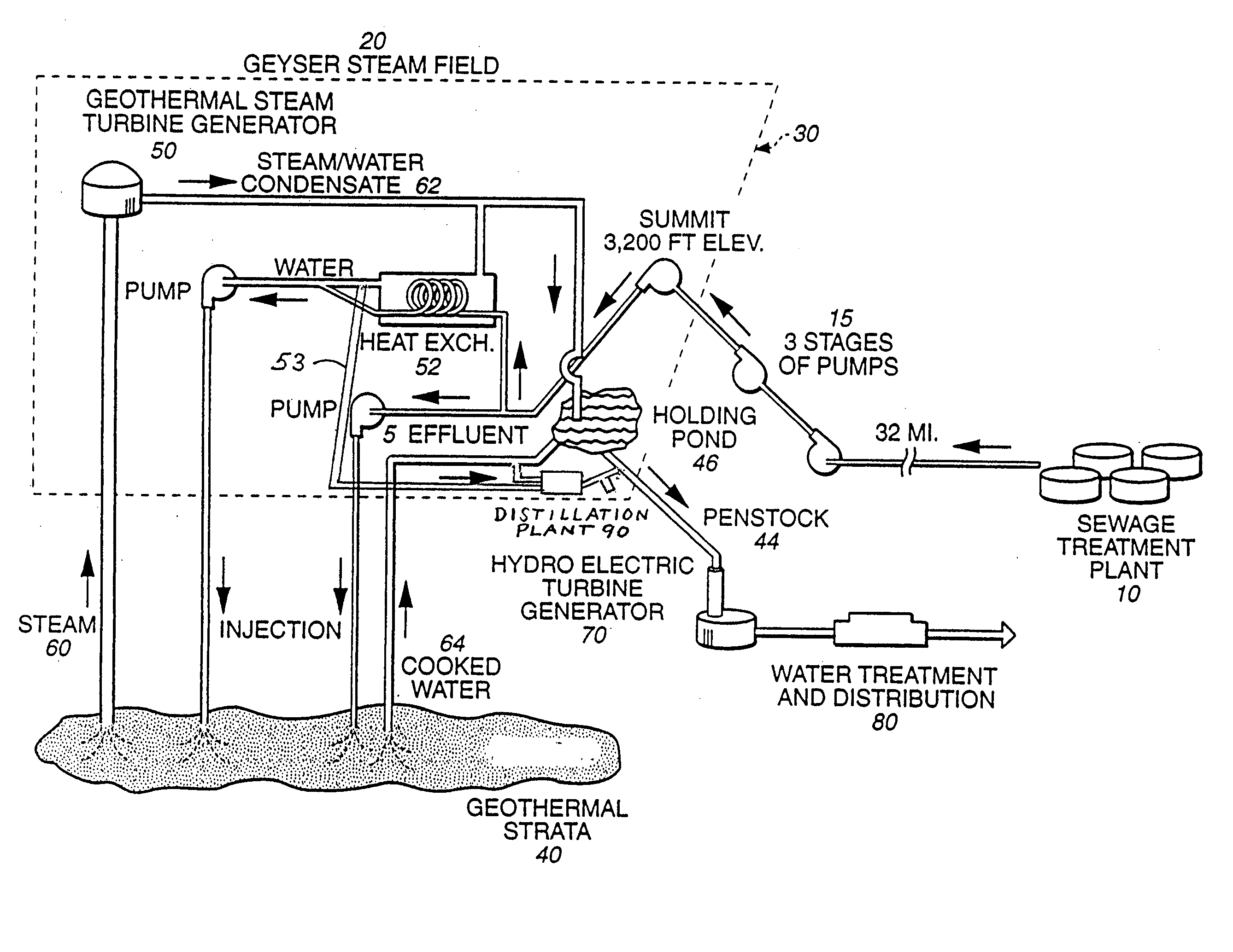 Method of combining wastewater treatment and power generation technologies