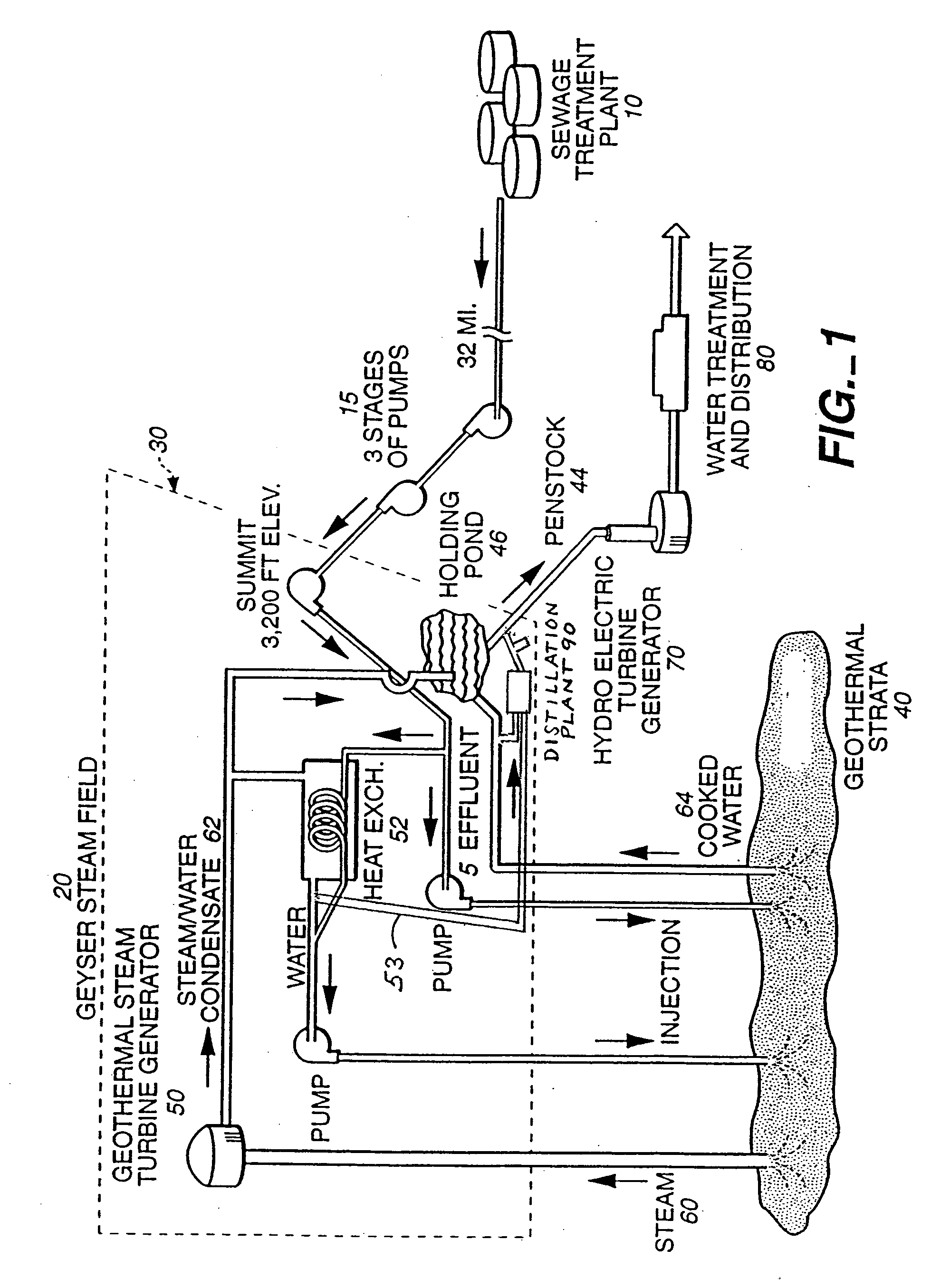 Method of combining wastewater treatment and power generation technologies