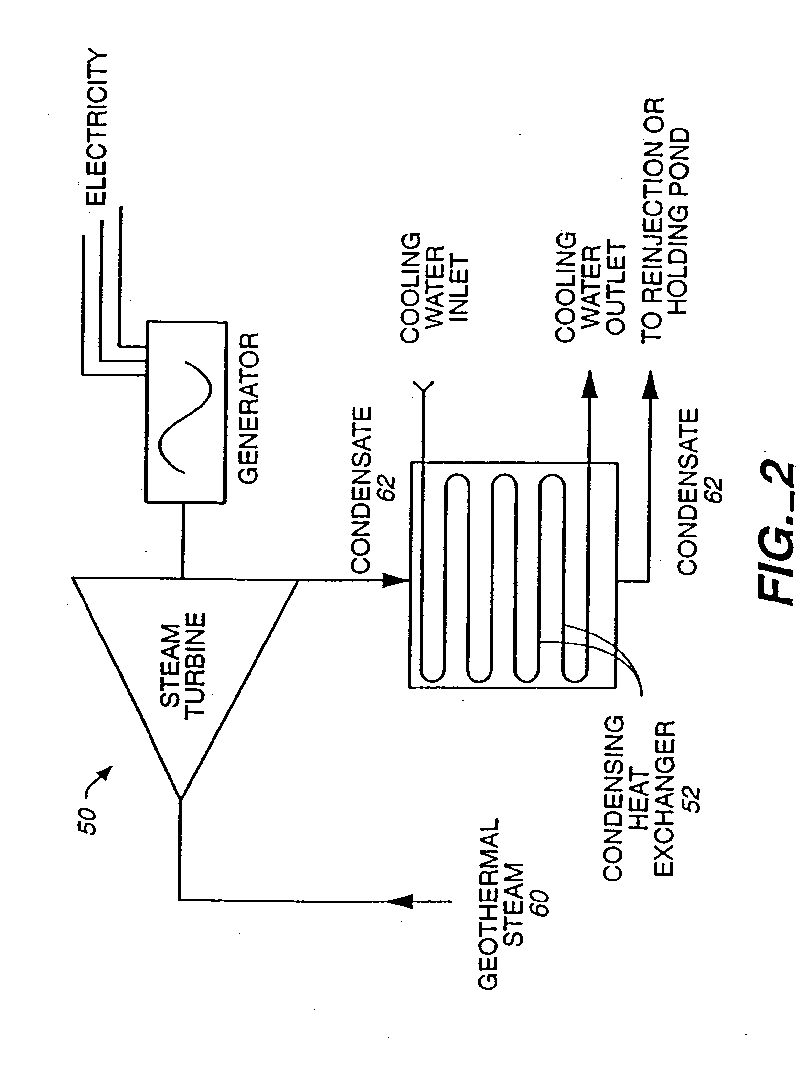 Method of combining wastewater treatment and power generation technologies